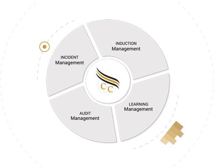 Central Compliance Clients Ability