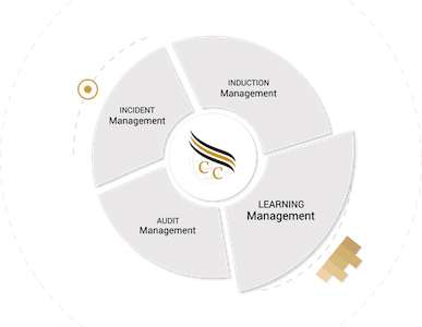 Centrla Compliance Understanding